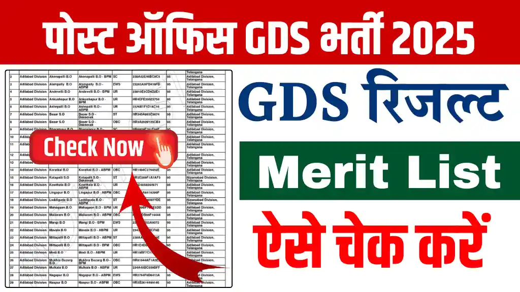 India Post GDS Result 2025 Update