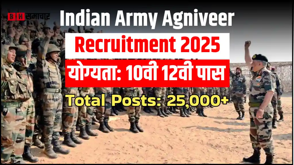 Indian Army Agniveer Vacancy 2025