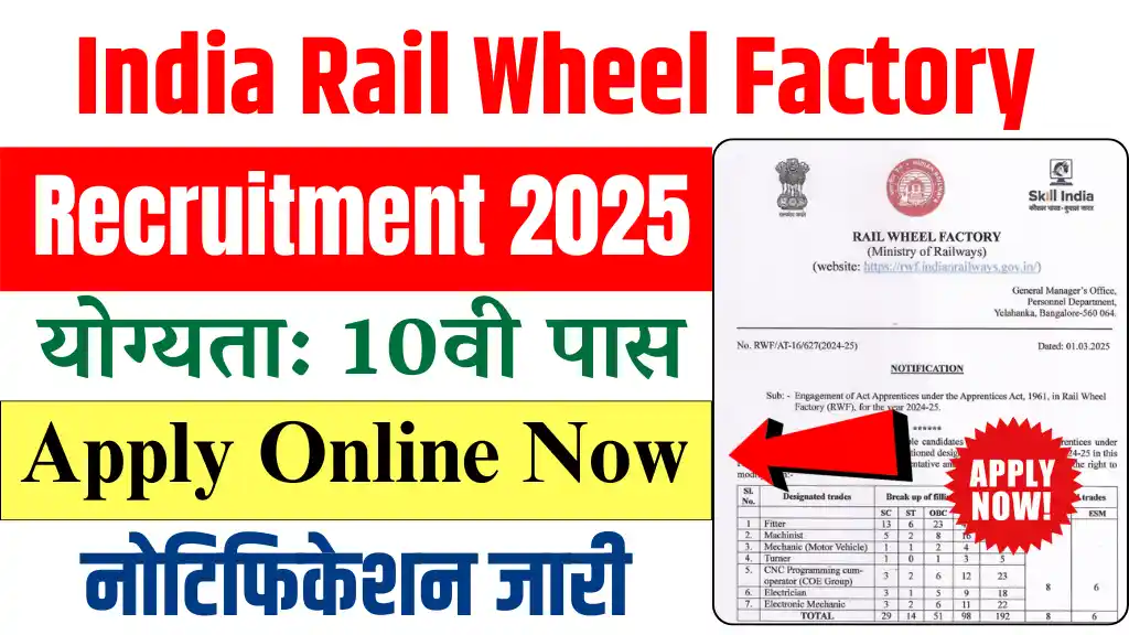 Rail Wheel Factory Vacancy 2025